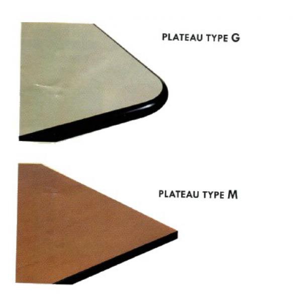 Détail plateaux G et M